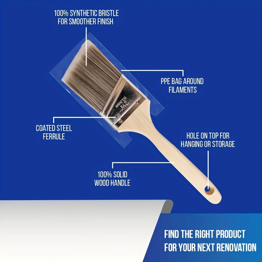 5-delige hoogwaardige kwast BB - Furniture Joint Hardware recensie en prijs